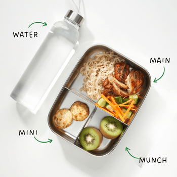 Healthy lunchbox inspiration 