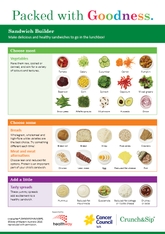 Sandwich builder