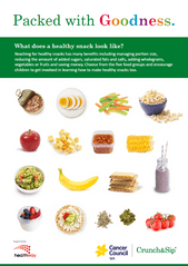 Healthy snack ideas
