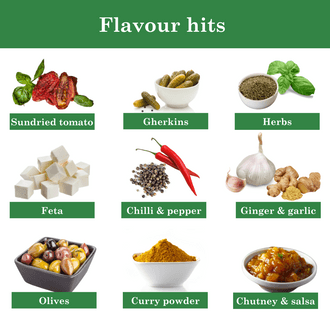 Flavour hits